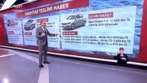 Matrah Artırımı Otomobil Fiyatlarını Nasıl Etkileyecek? - Ekrem Açıkel İle TGRT Ana Haber