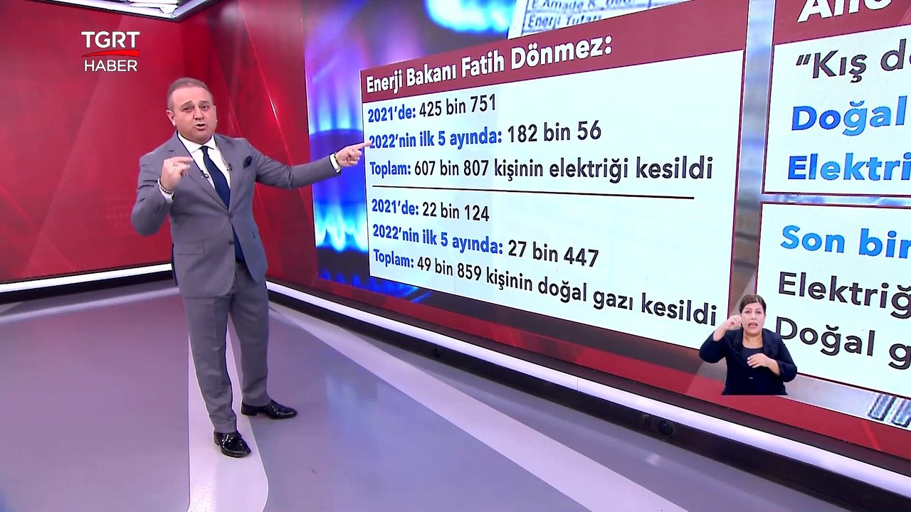 Kış Dönemi Öncesi Bakan'dan Müjdeli Haber - Ekrem Açıkel İle TGRT Ana Haber