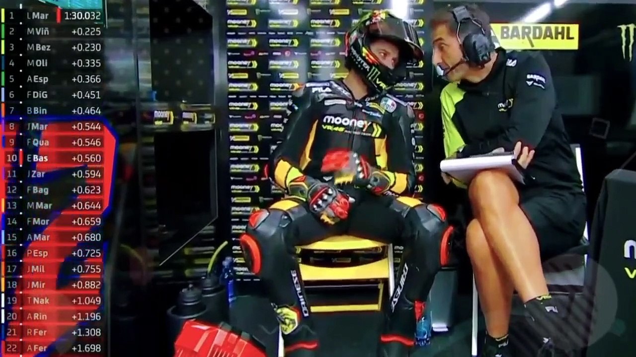 HIGHLIGHT MOTOGP HASIL MOTOGP VALENCIA TEST 2023