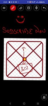 Age gap between Husband and wife due to Jupiter in 7th house in english