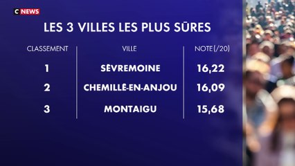 Les villes les plus sûres de France