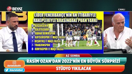 Beyaz Futbol 12 Kasım 2022