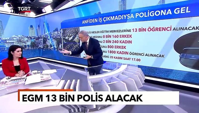 EGM Duyurdu: POMEM 13 Bin Polis Adayı Alacak! İşte Şartlar - TGRT Haber