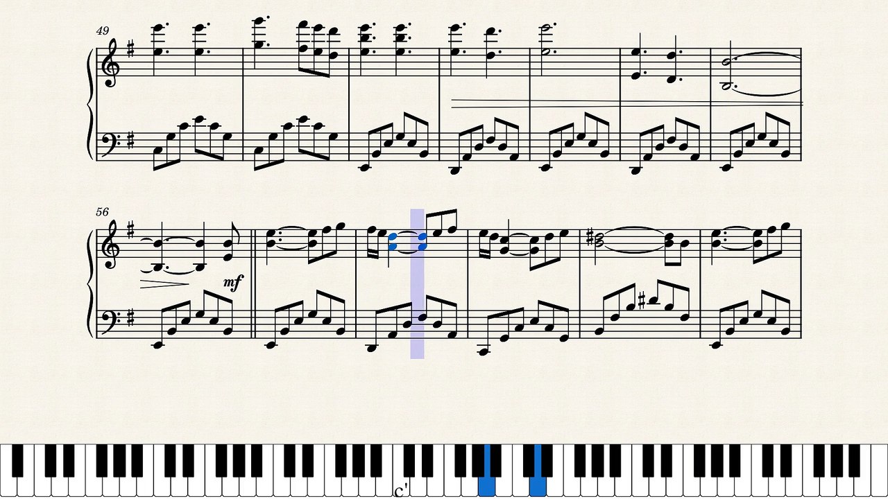 Nights in White Satin - The Moody Blues (Easy Piano Solo sheet music)