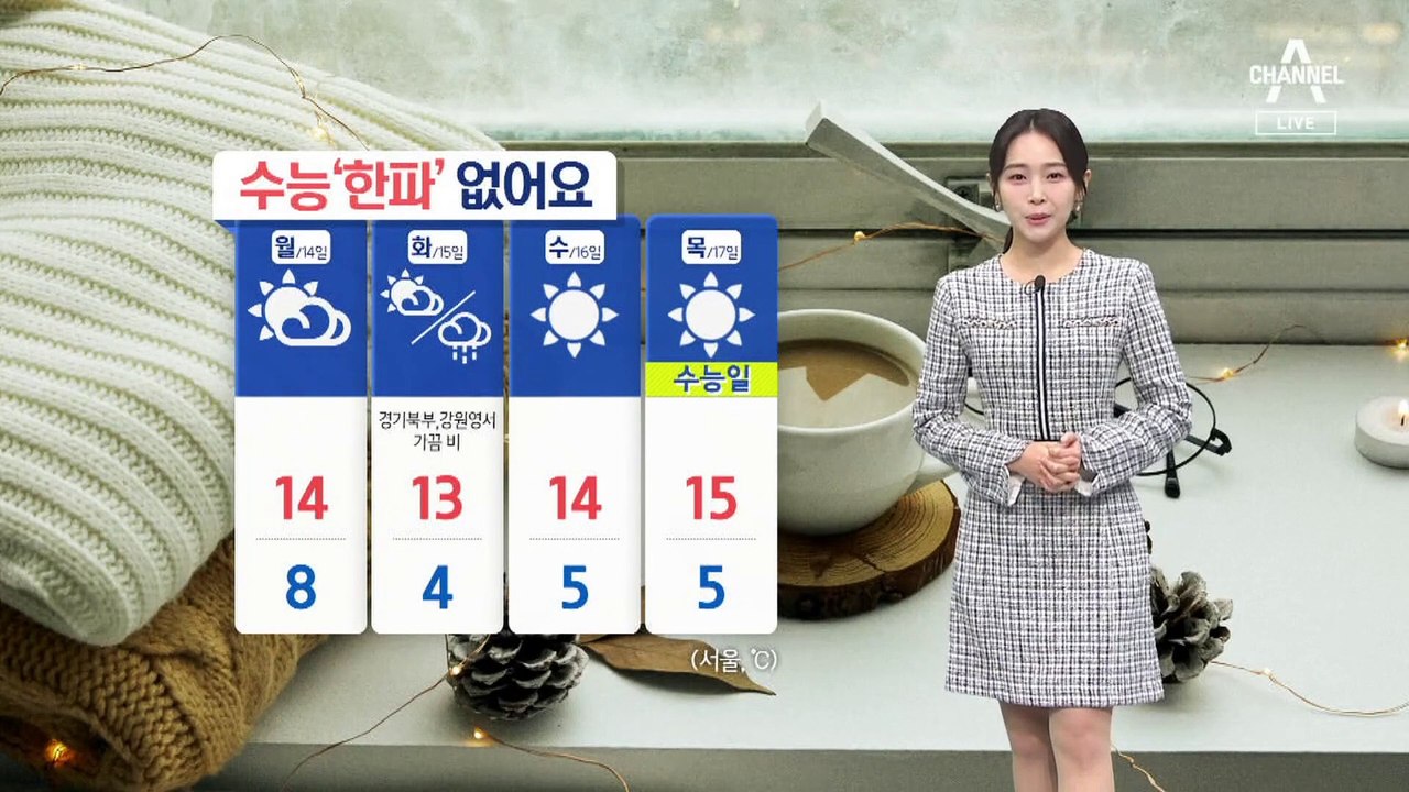 [날씨]올해 ‘수능 한파’ 없어…내일 출근길 남부 10도 ‘뚝’