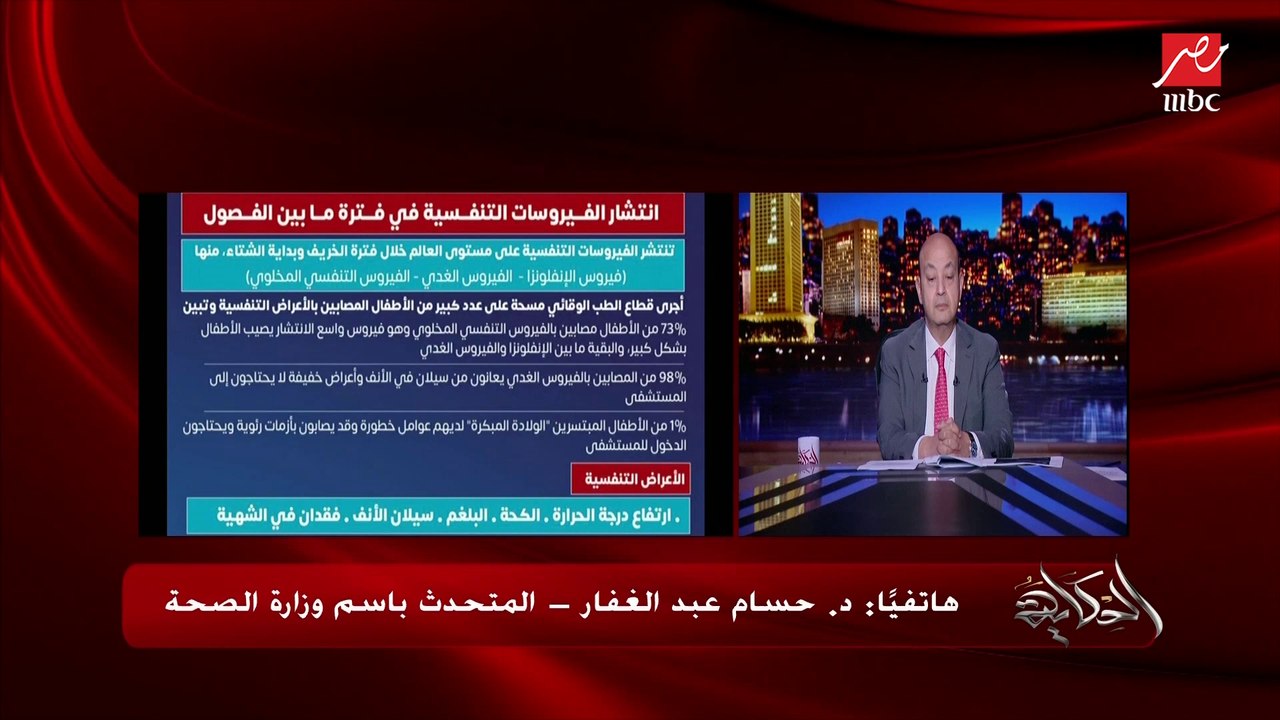 ما هو الفيروس المخلوي التنفسي الذي يصيب الاطفال الفترة دي؟ .. د. حسام عبدالغفار المتحدث باسم الصحة يكشف التفاصيل