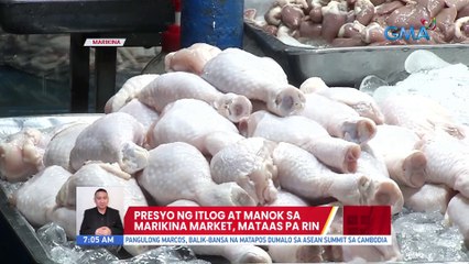 Presyo ng itlog at manok sa Marikina Market, mataas pa rin | UB