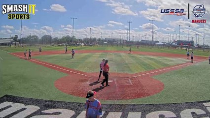 Red Marucci - CSNSA Worlds (2022) Sat, Nov 12, 2022 7:37 AM to 7:37 PM