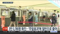 '주말효과'에 2만 명대로 감소…최신 개량백신 접종 시작