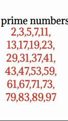 what is prime numbers!!prime numbers kon se hote hai :(अभाज्य संख्या कौन सी होती हैं)