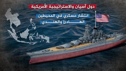 دول آسيان ودورها في استراتيجية الولايات المتحدة 🌏