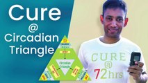 Cure @ Circadian Triangle | Dr. Biswaroop Roy Chowdhury