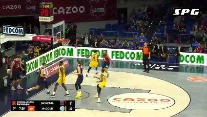 Lorenzo Brown Highlights 20 Pts vs Baskonia