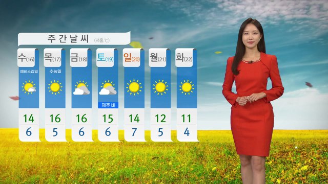 [날씨] 내일 찬바람 불며 기온 '뚝'…오후부터 중서부 약한 비 / YTN