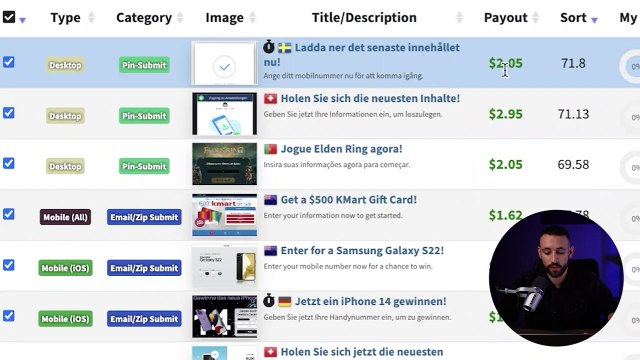 Get Paid +$27.74 EVERY 15 Minutes From APP Google Translate! $554_DAY! (Make Money Online 2022)