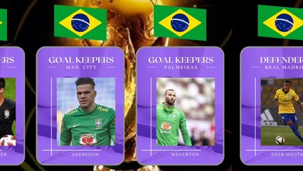 Daftar skuad timnas brazil di piala dunia 2022 qatar