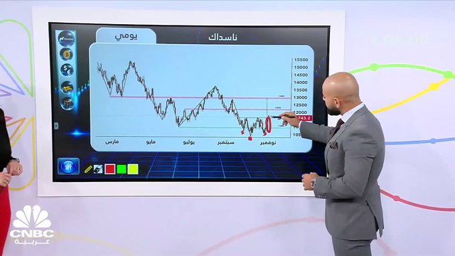 الذهب يسجل أفضل أسبوع في أكثر من عامين بفضل آمال في رفع أقل لأسعار الفائدة والأنظار صوب اجتماعات G20