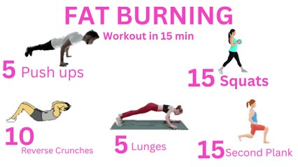 15 Minute Full Body Fat Burner Workout
