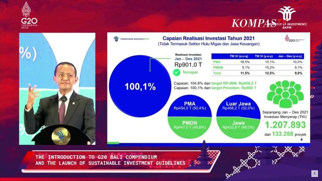 Kementerian Investasi/BKPM Perkenalkan Kompedium Bali G20 dan Luncurkan Panduan Investasi Lestari