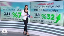 على وقع النتائج المالية الإيجابية.. كيف تفاعل سهم المصرية للاتصالات بجلسة تداولات اليوم؟