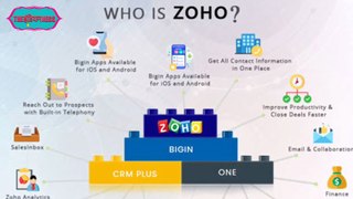 The Inspiring Story Of Zoho | किसान की Company जो Google को भी देती हैं मात | Zoho | Sridhar Vembu | Startup India