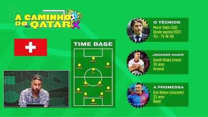 98 Esportes | A caminho do Qatar | Episódio - Suíça