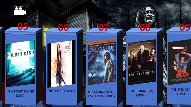 TOP TEN BEST HORROR MOVIES ALL THE TIME | BEST SCARY MOVIES | MIND-BLOWING HORROR FILMS