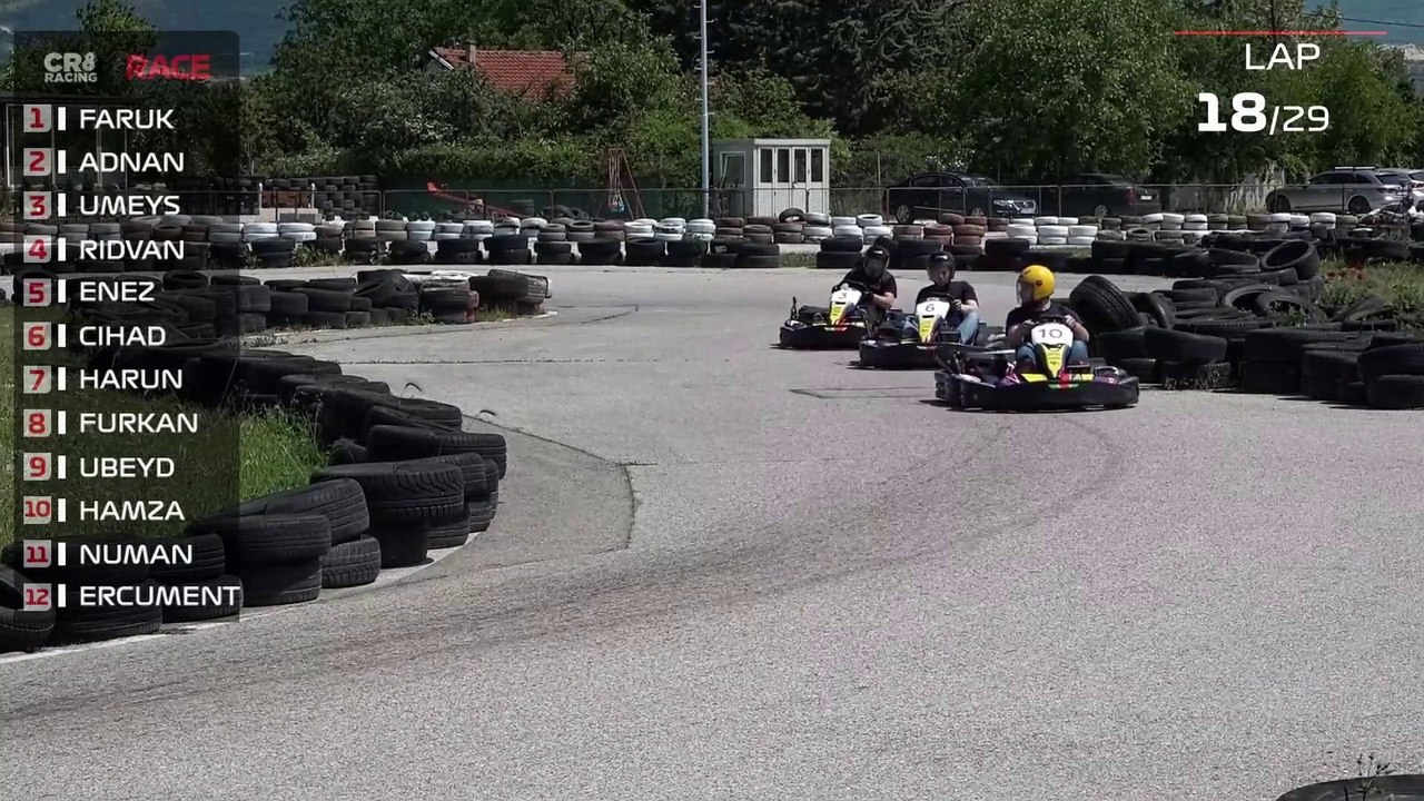 Go Kart Race 1st Round | HIGHLIGHTS | CR8 Racing |  Championship 2022