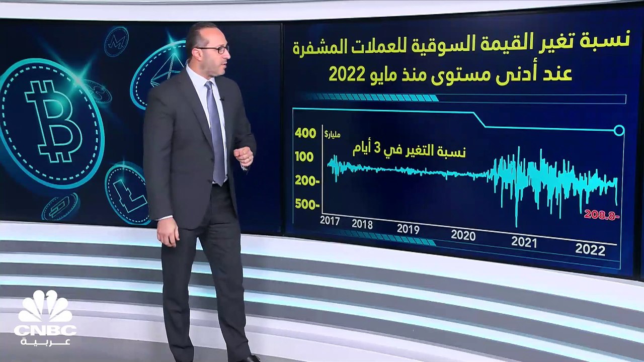 أزمة ثقة تهز سوق العملات الرقمية