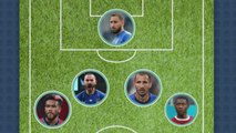 Salah, Pogba and Haaland: the Best XI not going to Qatar