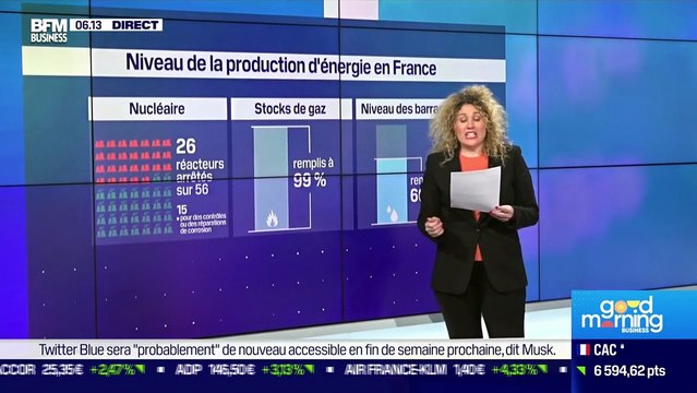 La situation ne s'améliore toujours pas pour les réacteurs nucléaires_