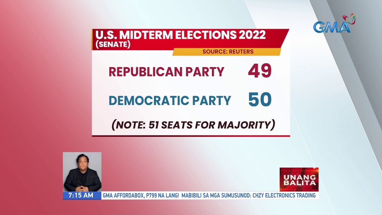U.S. Midterm Elections 2022 (Senate) | UB