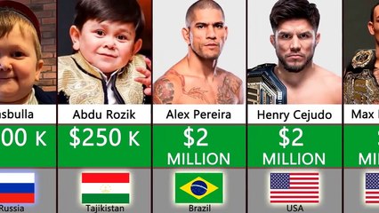 Richest UFC Fighters 2022