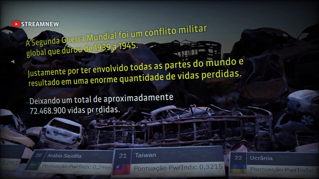 Rank das maiores potências militares do planeta - StreamNew