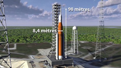 SLS, le super lanceur de la Nasa