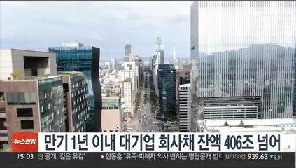 만기 1년 이내 대기업 회사채 잔액 406조 넘어