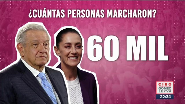 Gobierno Federal asegura que participaron 60 mil personas en marcha del INE