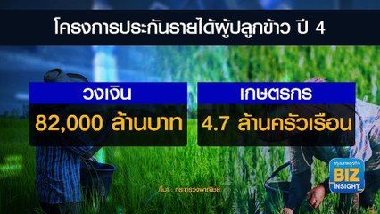ลุ้นครม. เคาะ 8.2 หมื่นล้าน ประกันรายได้ ‘ข้าว’