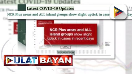 COVID-19 sa bansa, nagiging endemic na ayon sa eksperto