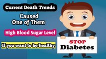 11 Signs of High Blood Sugar to Watch Out For.