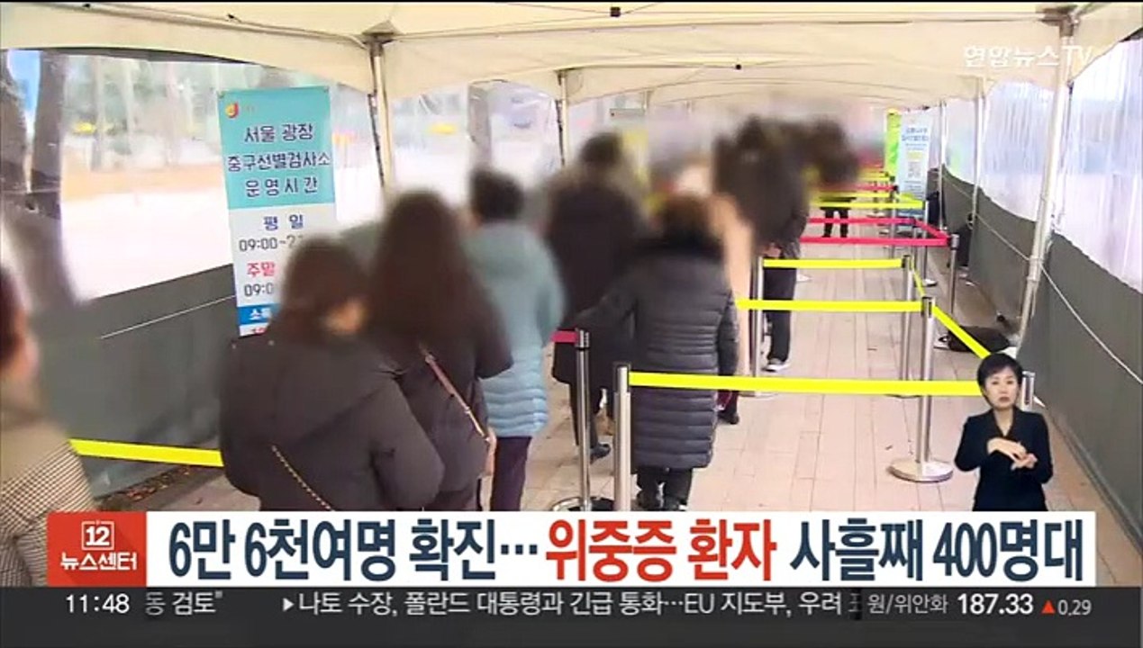 6만 6천여명 확진…위중증 환자 사흘째 400명대