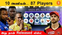 IPL 2023 Released Players List: எந்த Team-க்கு எத்தனை Purse? | Aanee's Appeal