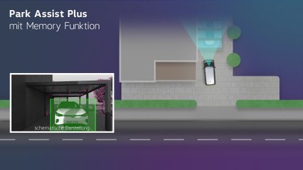 Volkswagen Park Assist Plus mit Memoryfunktion