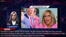 CNN Considers Outside Anchor to Boost Primetime - 1breakingnews.com