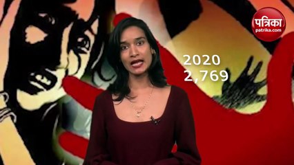 यूपी में रेप के क्या हैं हालात