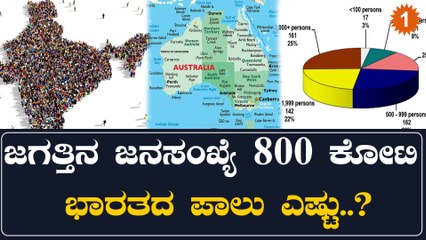 Interesting Fact ಭಾರತದಲ್ಲಿ ಜನಸಂಖ್ಯೆ ಹೆಚ್ತಿರೋದ್ಯಾಕೆ.‌? | *India | OneIndia Kannada