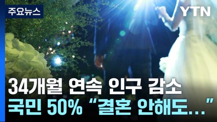 인구 줄어드는데...국민 절반 "결혼 안 해도 좋아" / YTN