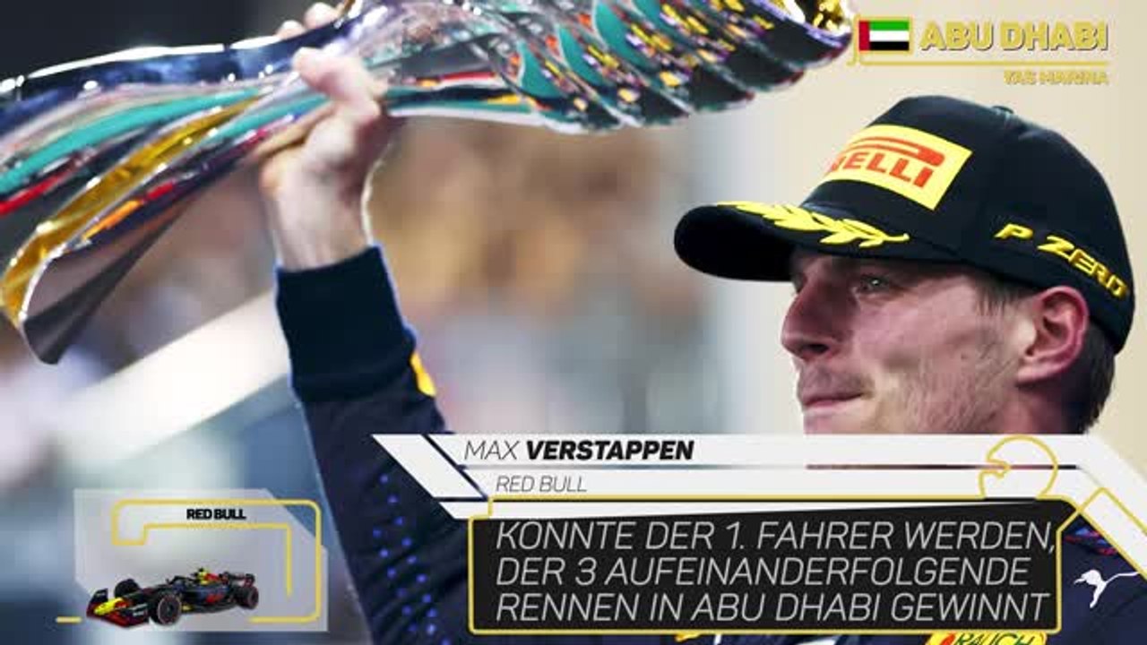Die vorschau auf den gp von abu dhabi