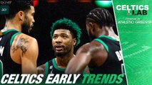 What's true, false, or too soon to tell about early-season Boston Celtics trends with Chris Forsberg | Celtics Lab