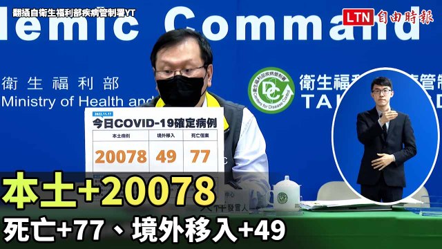 本土+20078例 死亡+77、境外移入+49（翻攝自衛生福利部疾病管制署YT）